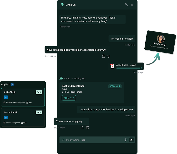 HRMS profile and workforce overview dashboard