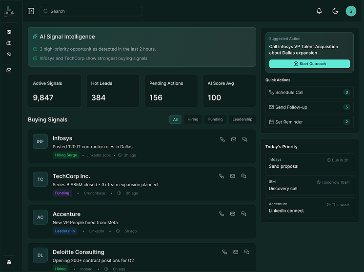 Messaging and candidate conversation interface